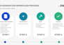 set up CRM lead capture automations with zapier integration